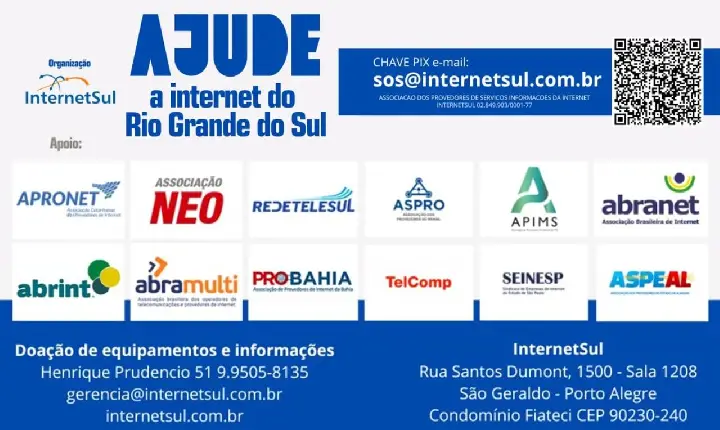 Galeria de Imagem